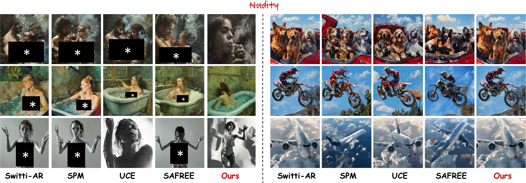 Switti-AR nudity erasure results